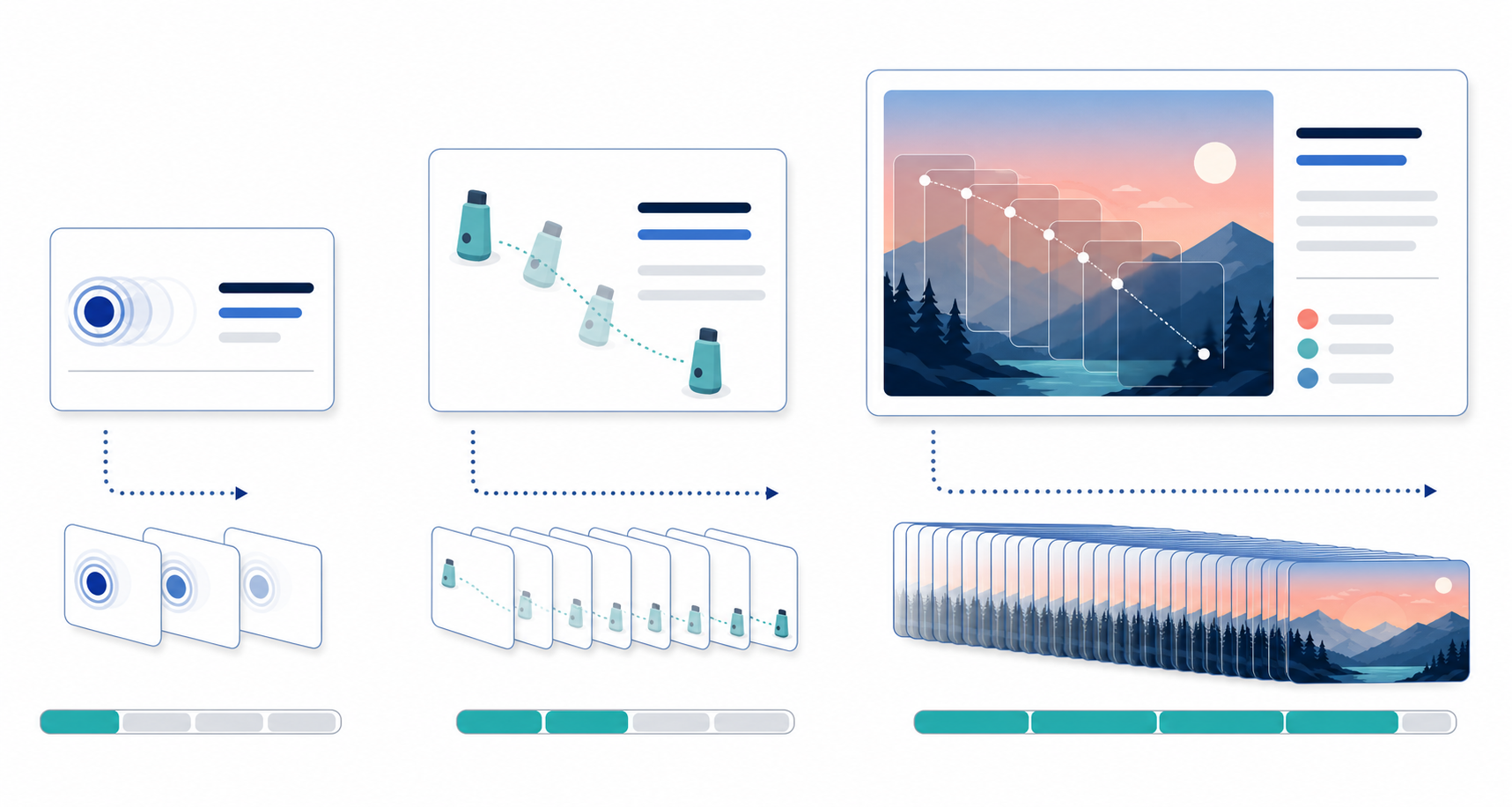 Comparison of animation complexity and relative GIF file size
