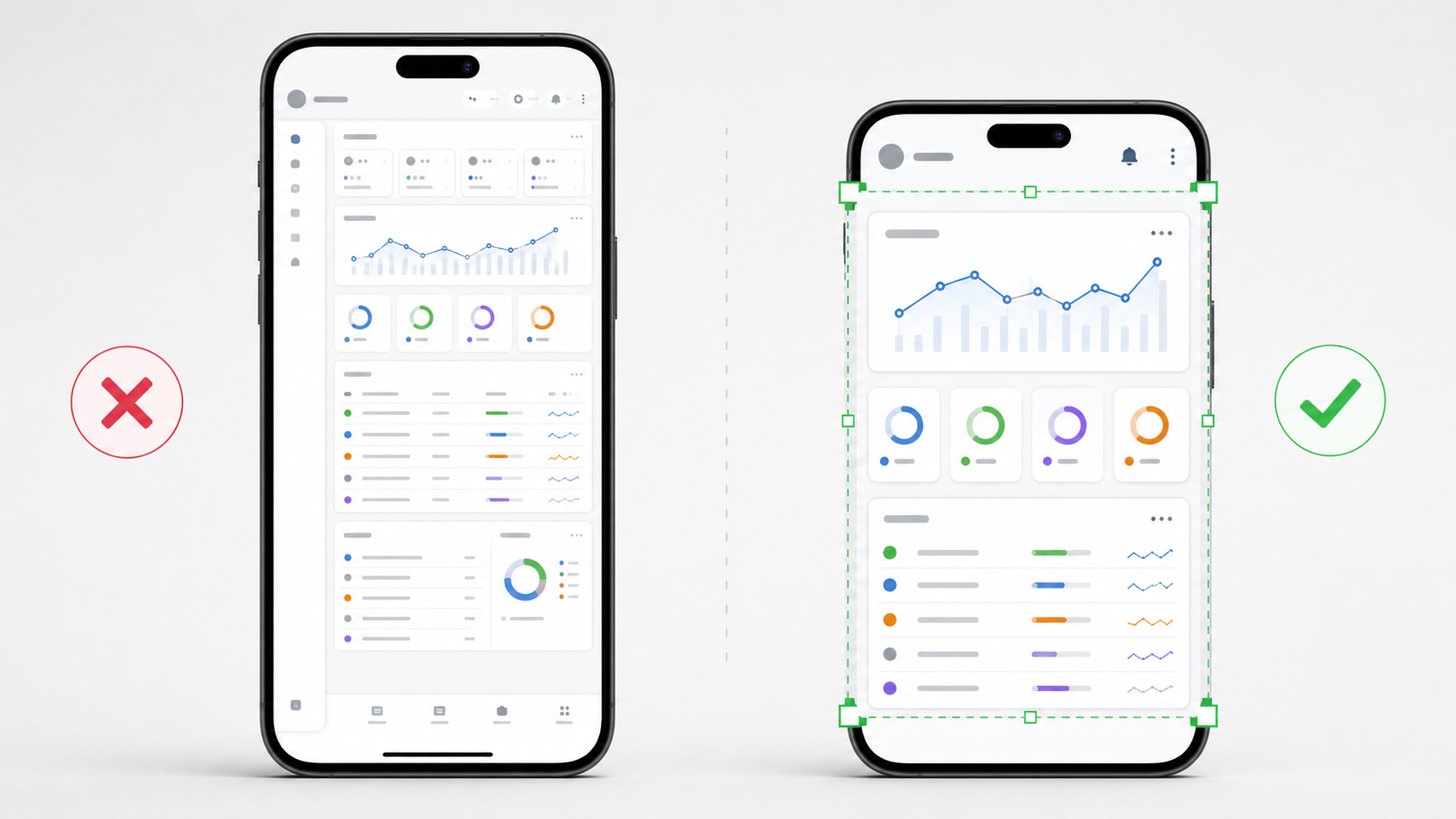 A side-by-side comparison of a cluttered mobile screenshot and a clean cropped screenshot for documentation