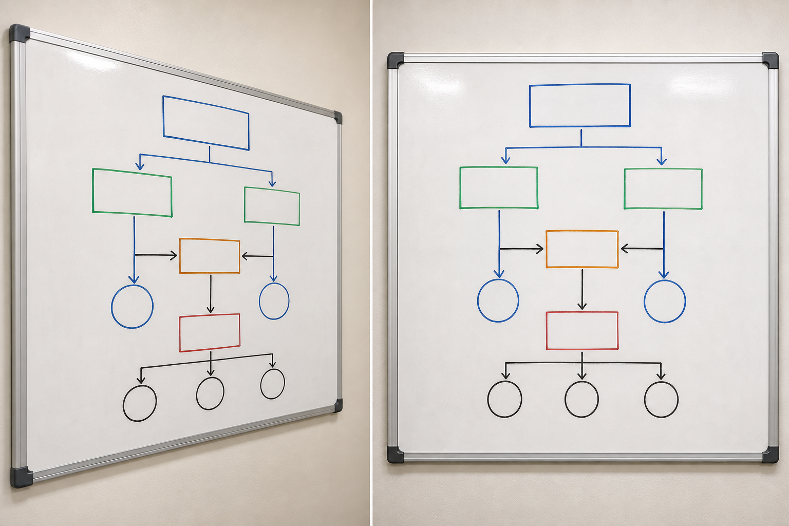 Comparison of a skewed whiteboard photograph and a corrected rectangular version